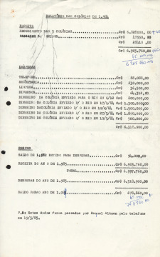 Relatório Colônias de 1984